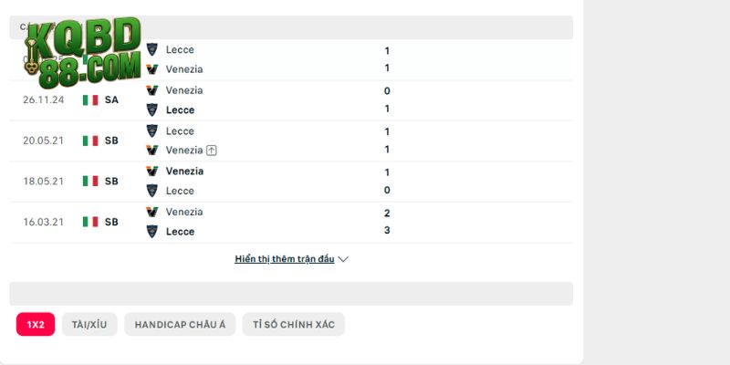 Lịch sử chạm trán trong quá khứ giữa Venezia vs Lecce